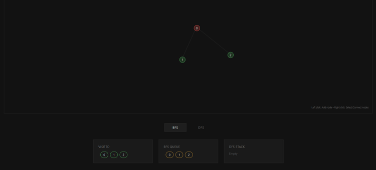 VisualAlg